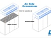 Data Aire - Air Side Economizer