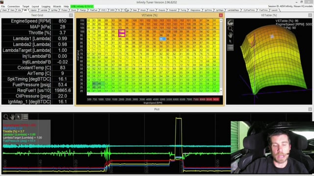 032 | Tuning with AEM Infinity: An Introduction