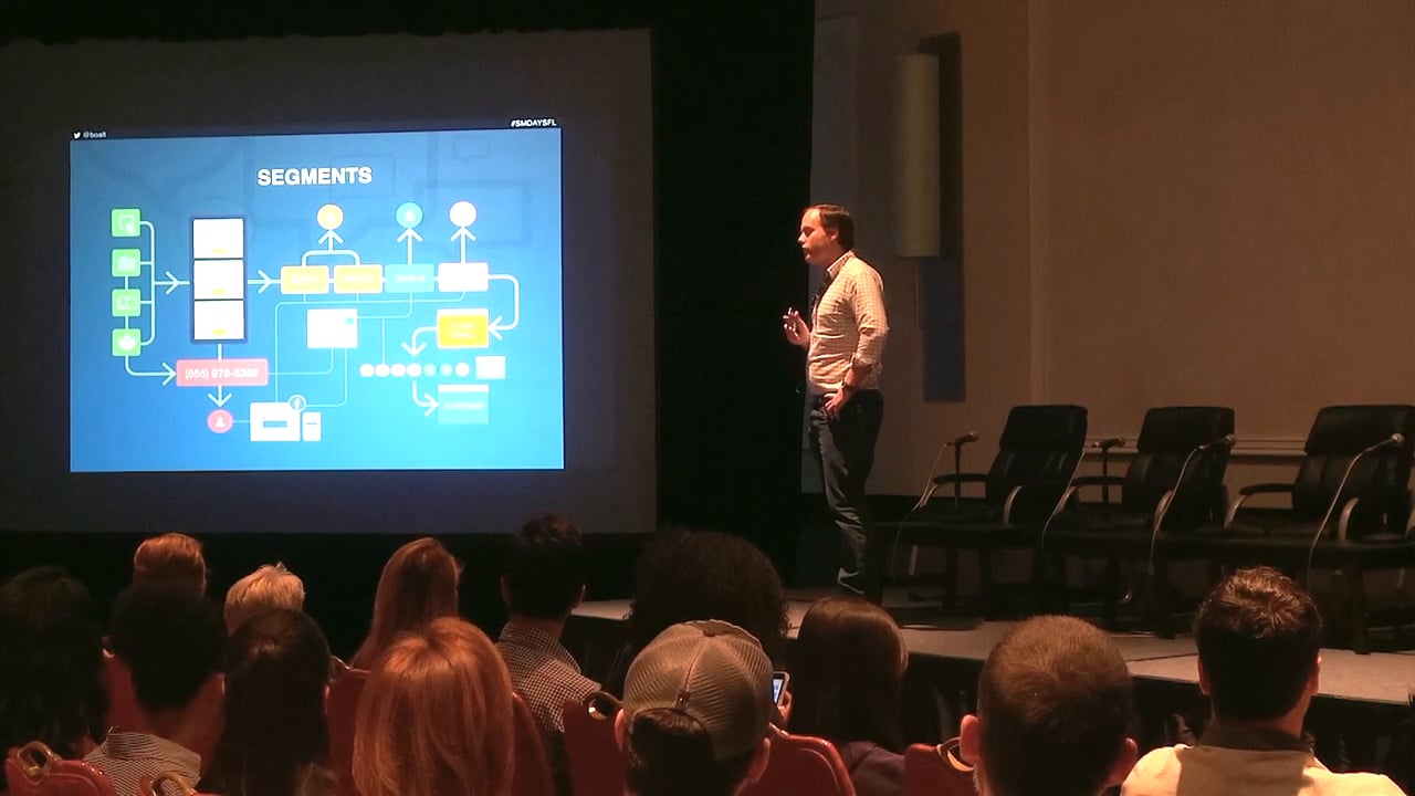 Mashable Social Media Day South Florida Keynote by Adam Boalt on Vimeo