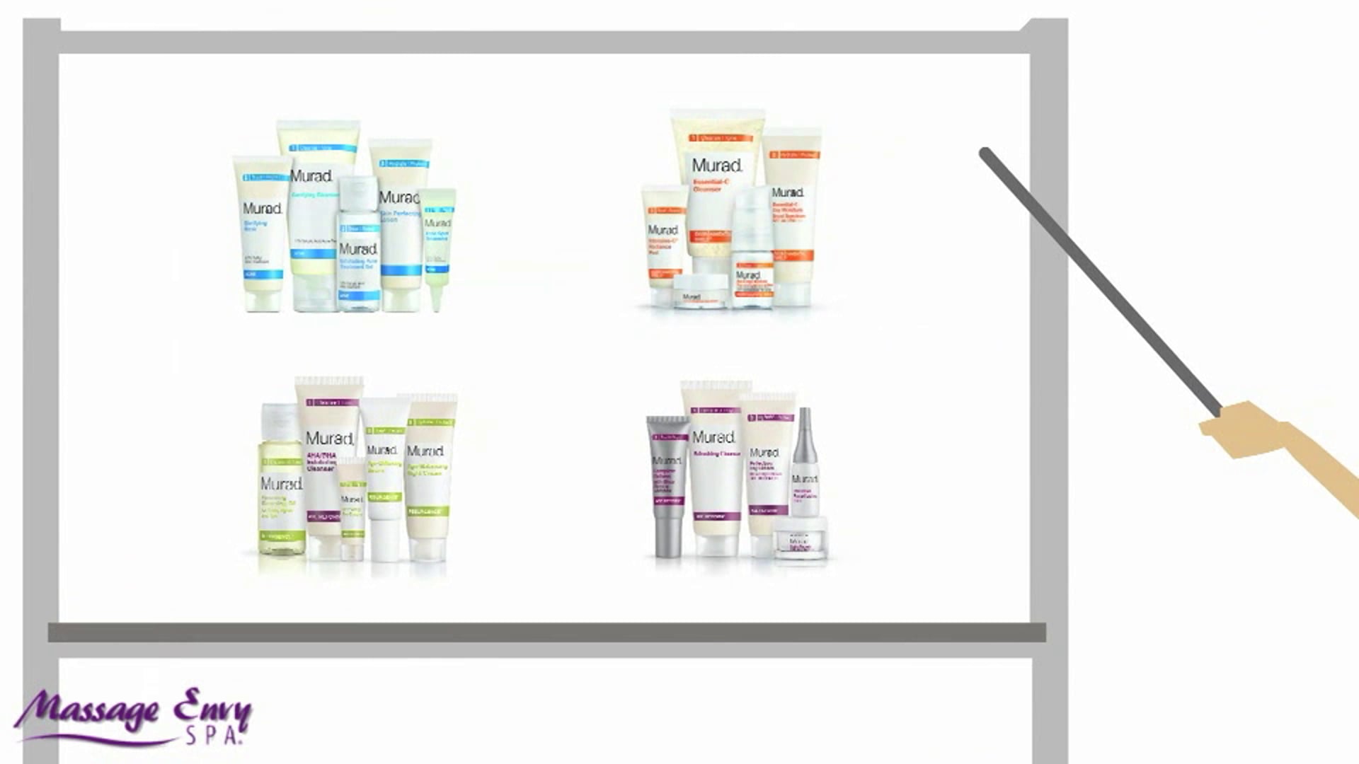 Promotional Sales