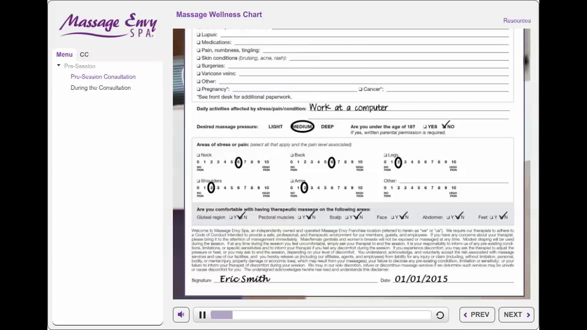 Training Chart Breakdown