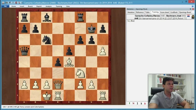 Fischer - Minhas 60 Melhores Partidas (Chessbase PDF, PDF, Aberturas  (xadrez)