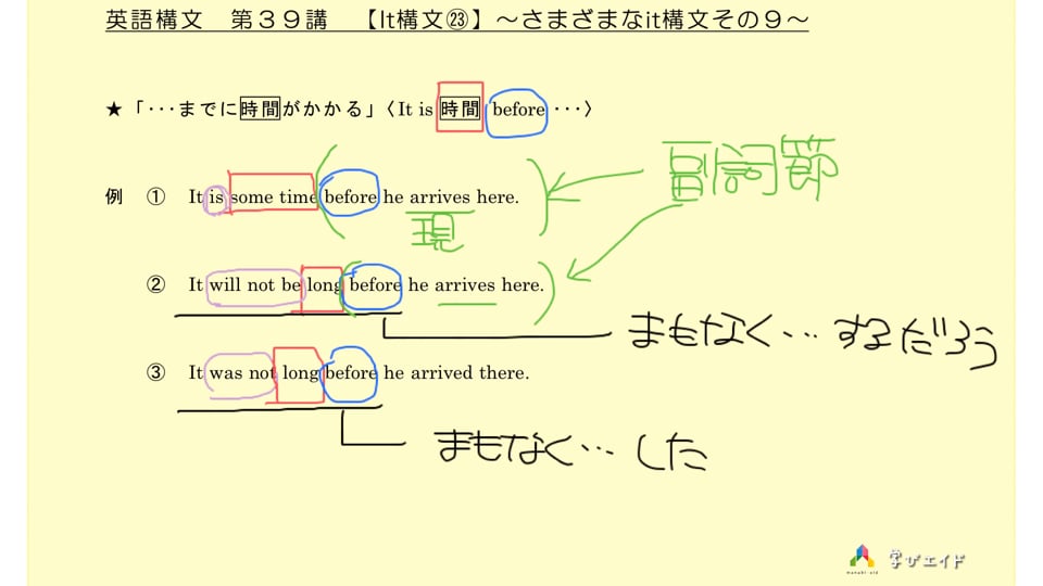 第39講 さまざまなit構文その9 ～まで時間がかかる「It is 時間