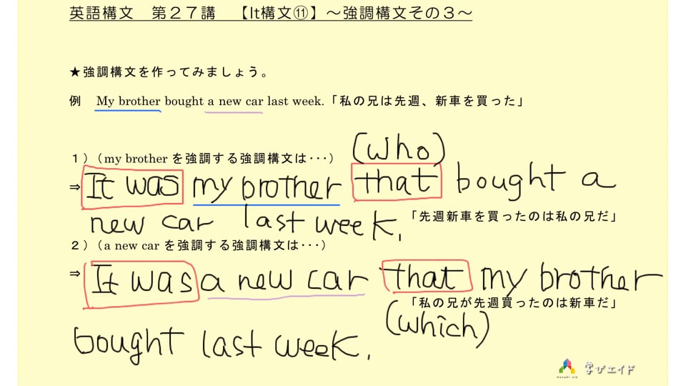 第27講 強調構文を作ってみましょう 三浦 淳一