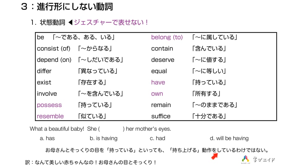 1 3 進行形にしない動詞 太田 耕司