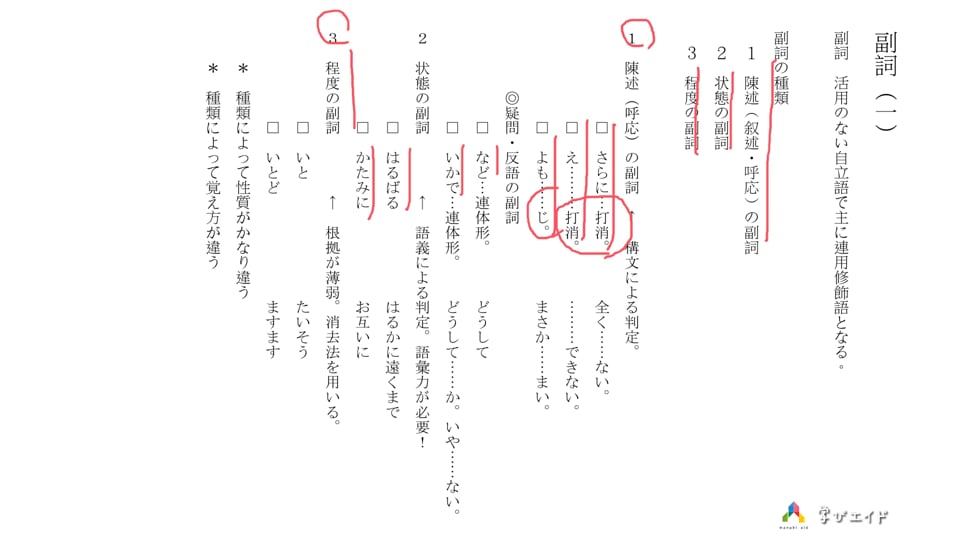 2 1 副詞 副詞とは 保曽井 ヒカル