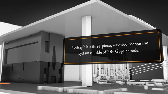 SkyRay™ Erhöhte Highspeed-Arrays HD