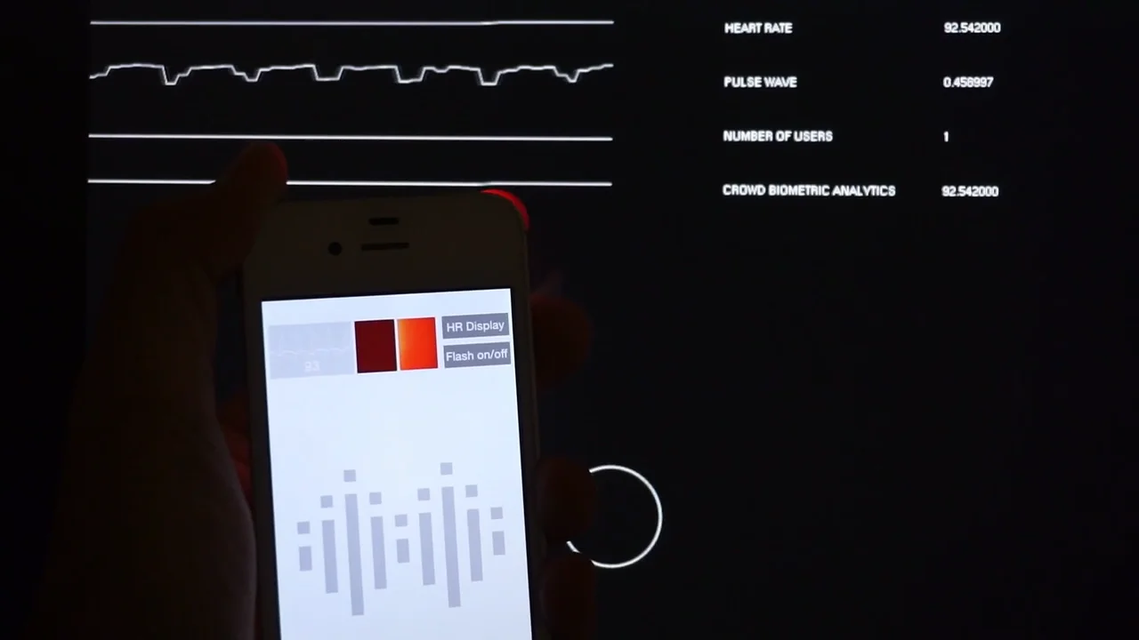 BioReactive Visualization Study #1- Streaming Pulse Wave and Heart Rate ...