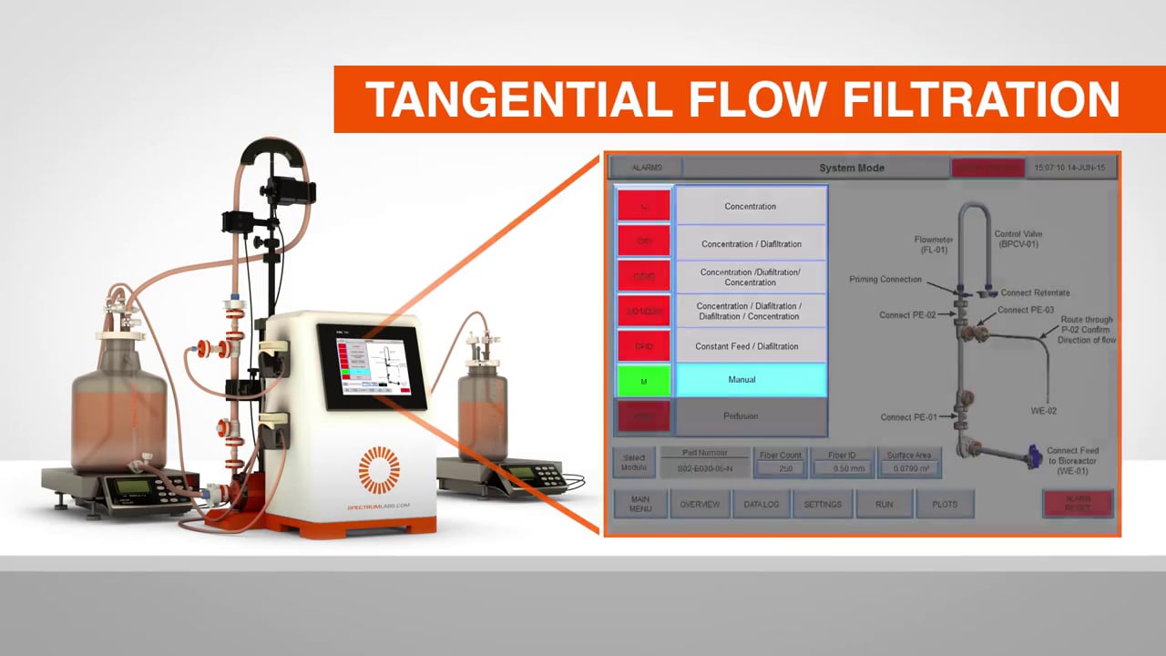 Spectrum Lab - Tangential Flow Filtration on Vimeo