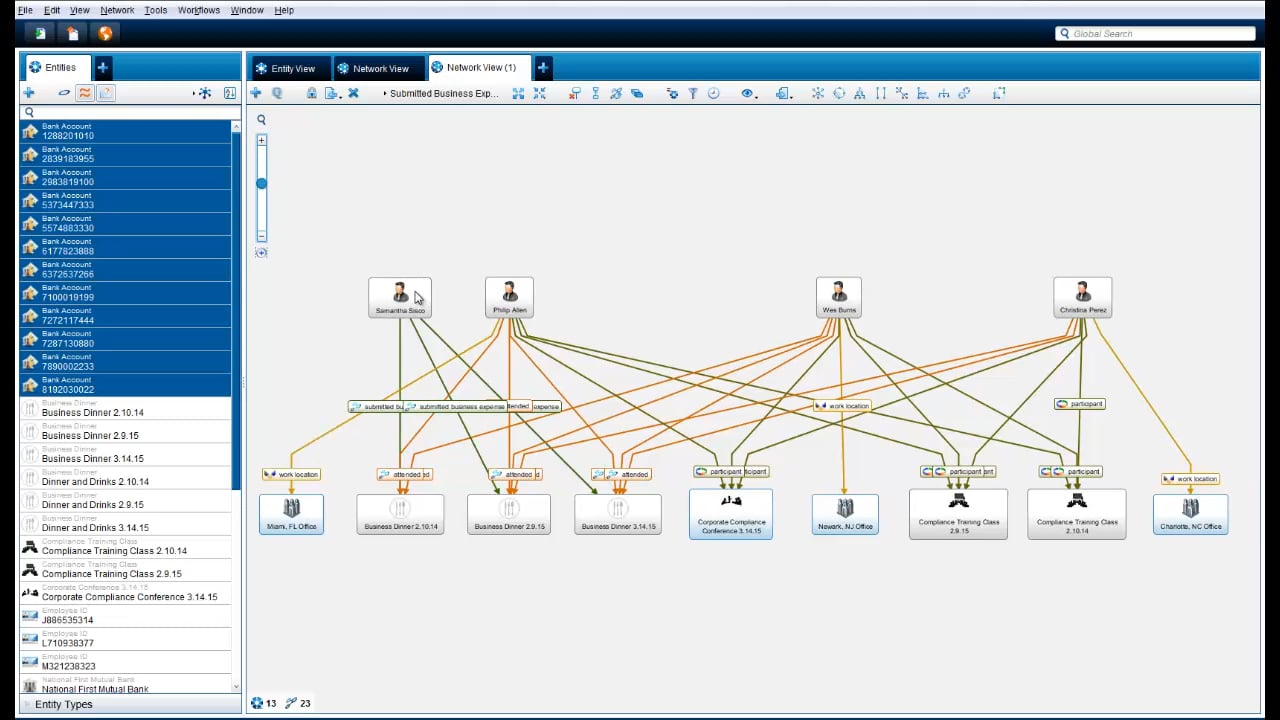 Praescient Analytics Legal Demo 2 on Vimeo