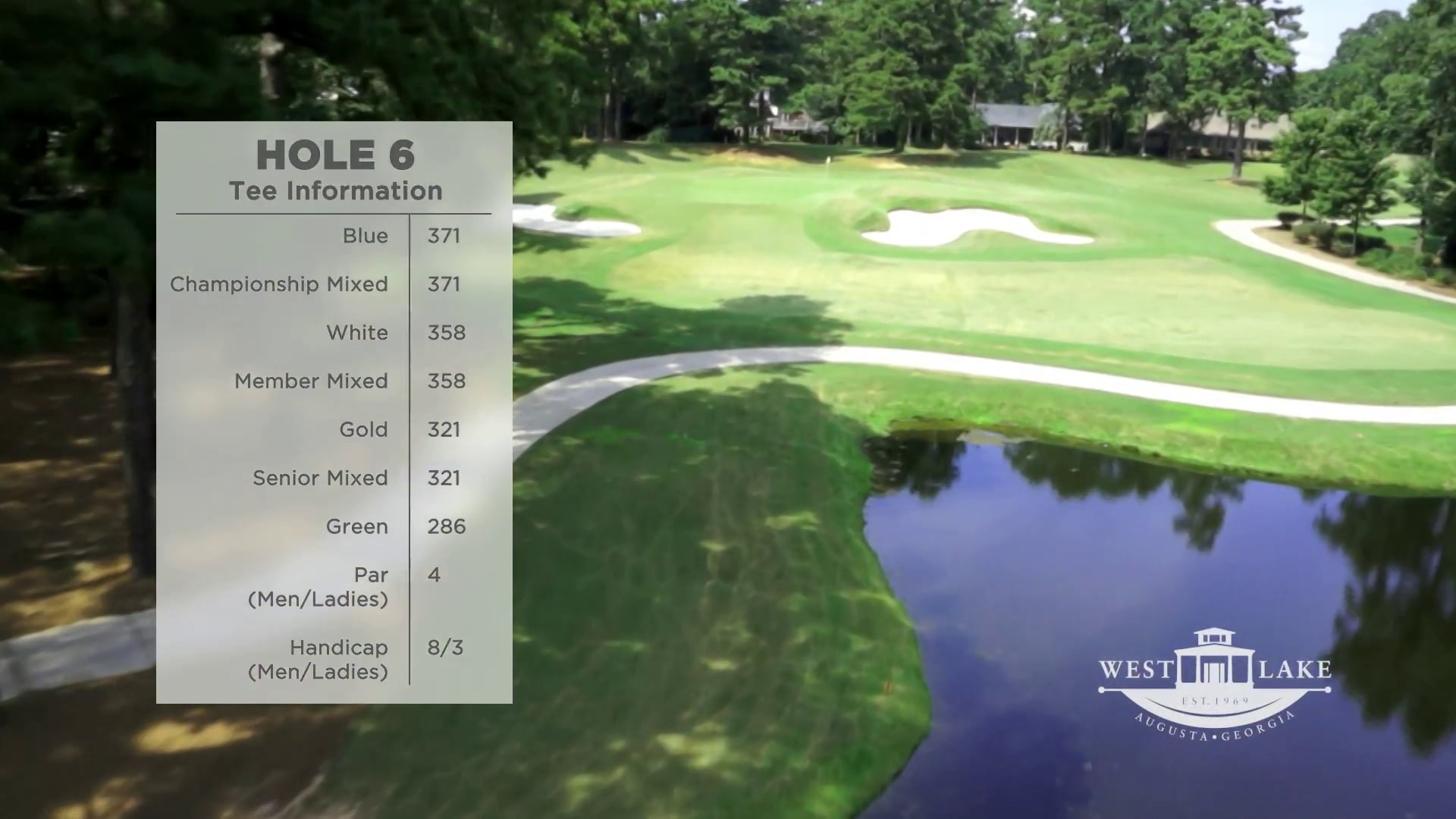 6th Hole on Vimeo