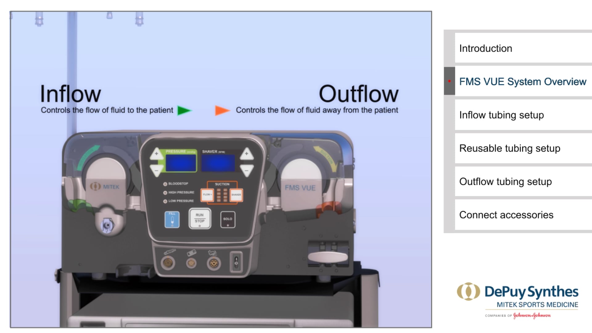 Professional Training: FMS Fluid management system setup. DePuy Mitek Sports Medicine | J&J Medical Devices