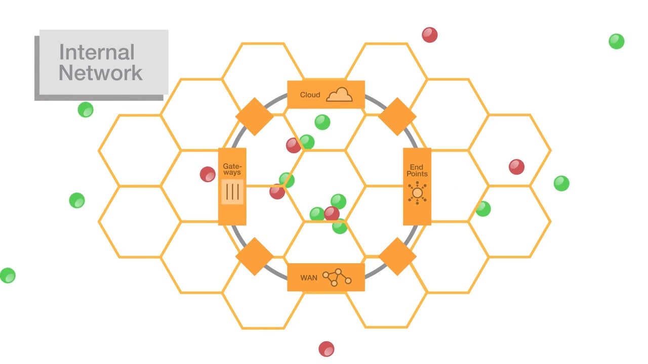 Protect the Internal Network with Internal Segmentation Firewall on Vimeo