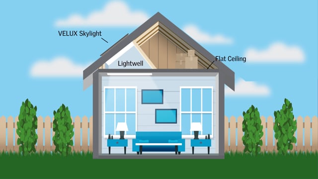 What is a Lightwell?