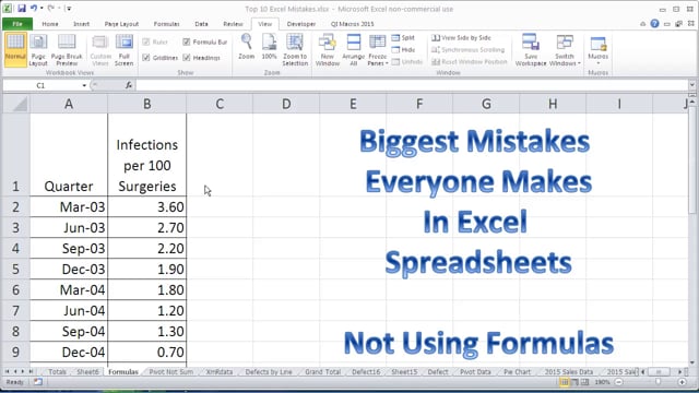 Top 10 Excel Spreadsheet Mistakes Vol 5