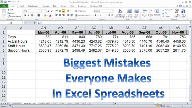 Top 10 Excel Spreadsheet Mistakes Vol 1
