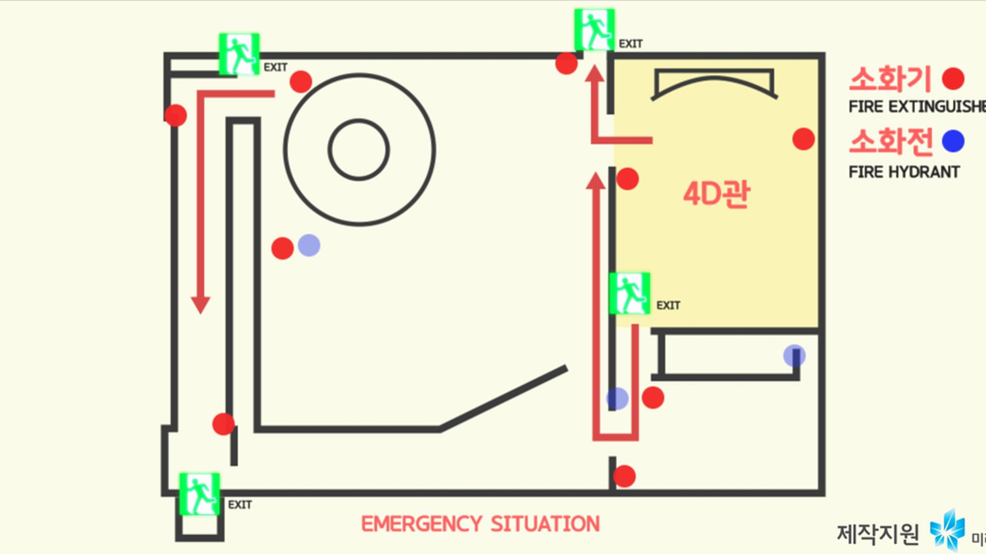 EVERLAND DIGITRL HERITAGE