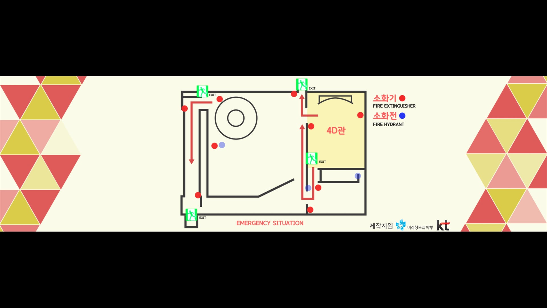 EVERLAND DIGITRL HERITAGE