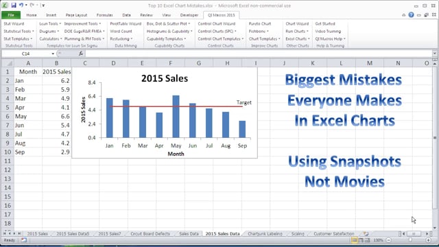 Biggest Excel Chart Mistakes Vol 2