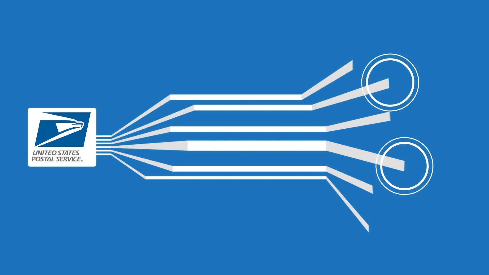 USPS - Security
