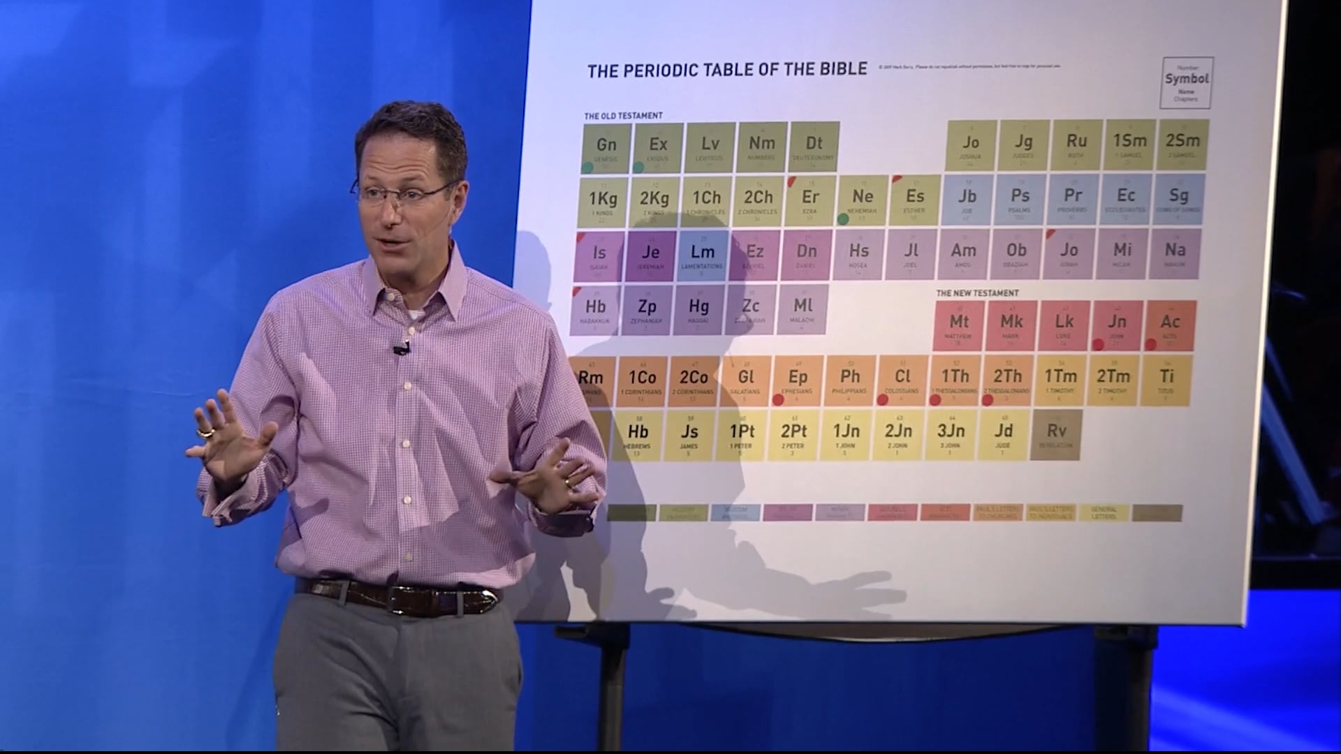 HFBC Message: Courage (Matthew 9:1-8)