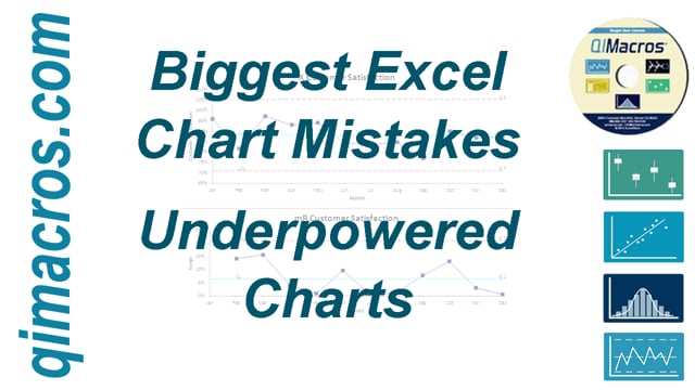 Biggest Excel Chart Mistakes  Vol 4