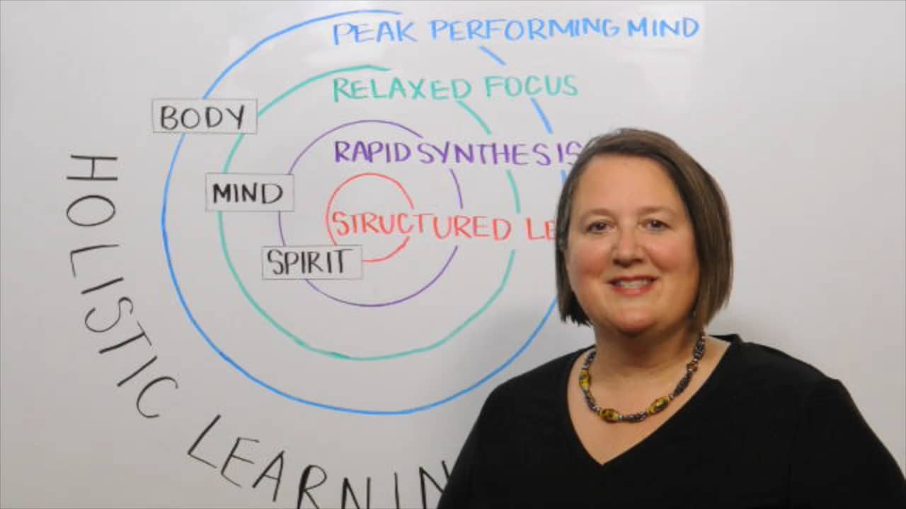 Holistic Learning on Vimeo