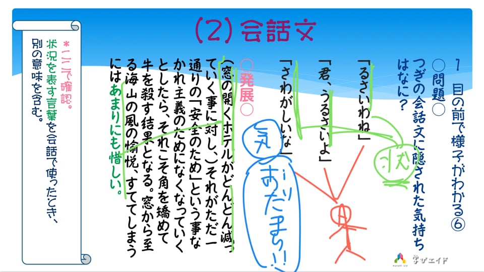 目の前で様子がわかる 6 ここで確認 状況を表す言葉の真意 野村 静