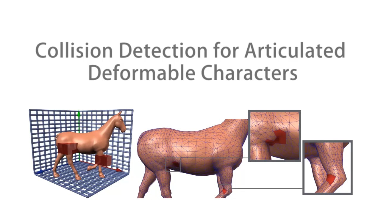 Collision Detection for Articulated Deformable Characters-companying ...