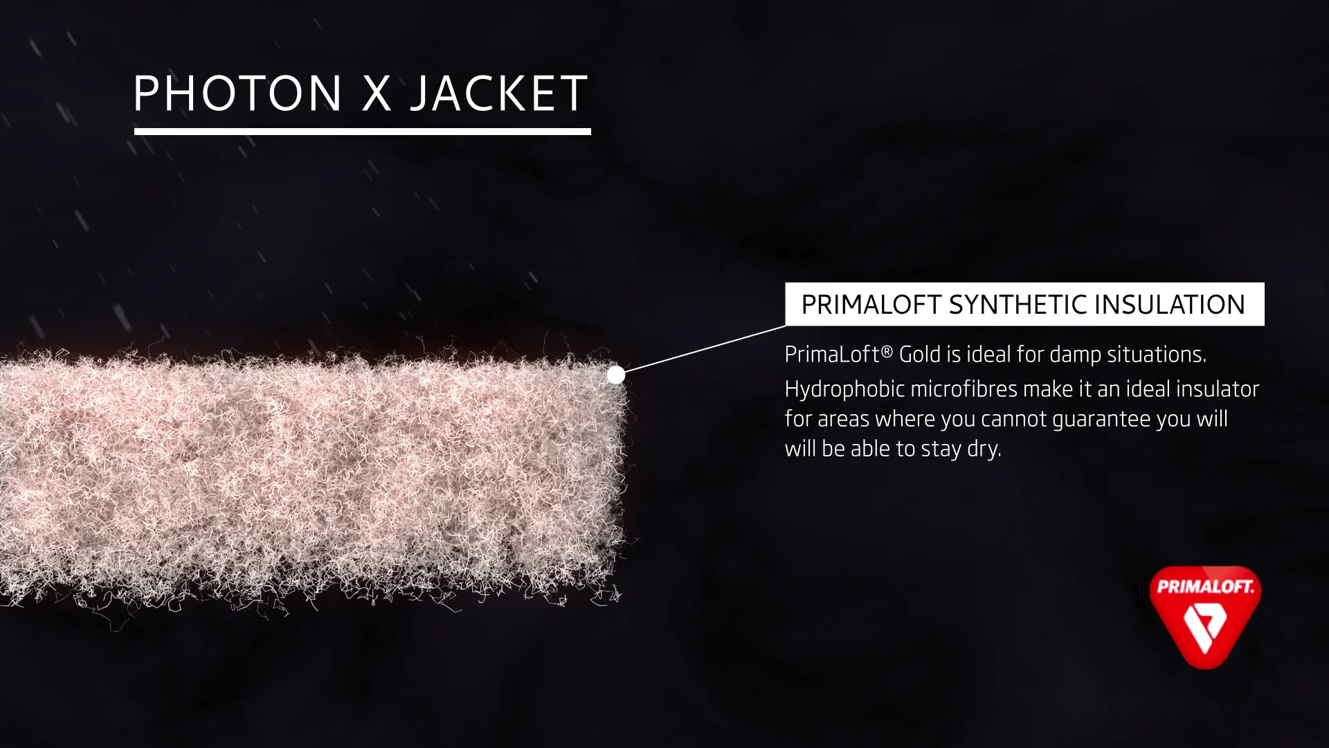 Photon x hot sale jacket