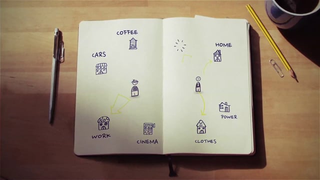 Videos from Worldfavor AB