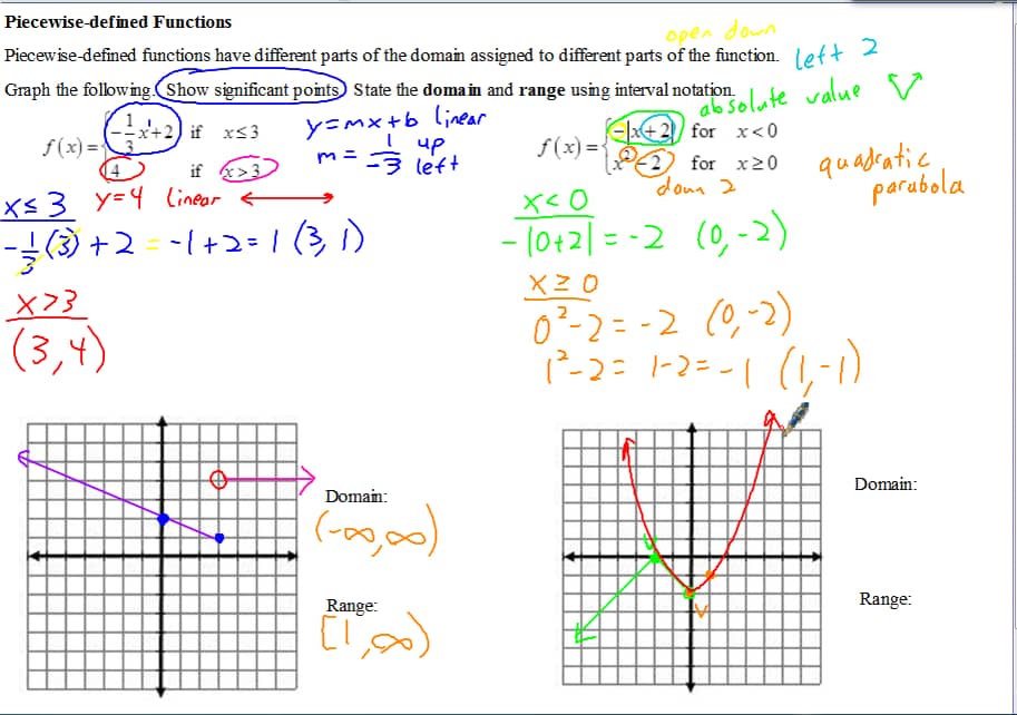 Math 3 Notes Piecewise Defined Functions on Vimeo