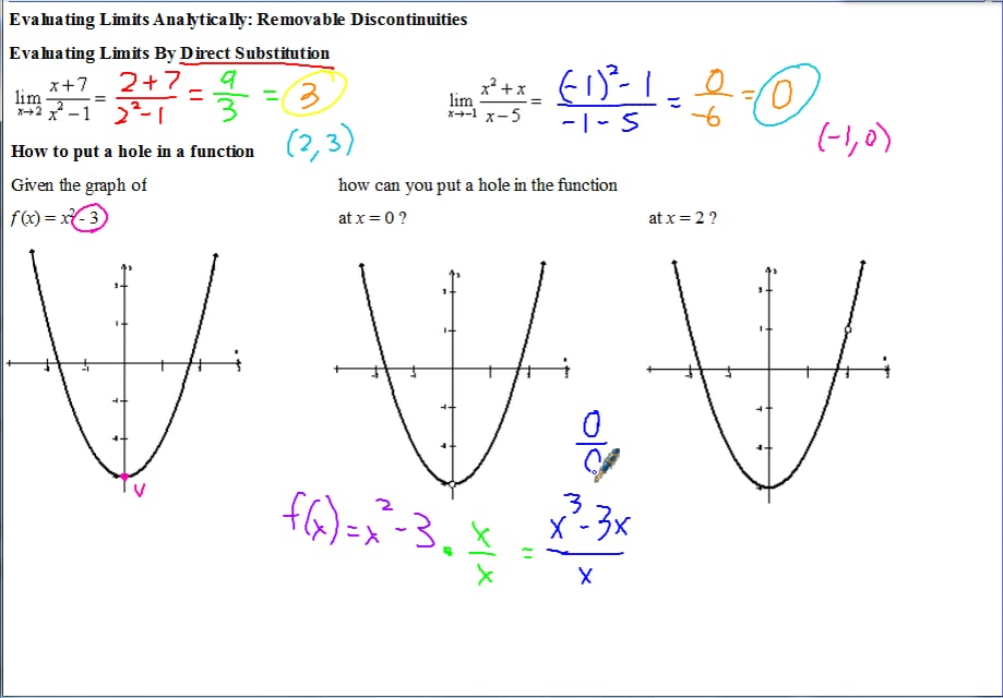 ap-calculus-notes-evaluating-limits-analytically-removable-discontinuities-on-vimeo