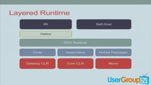 What's New in ASP.NET 5