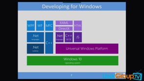 Developing for Windows 10
