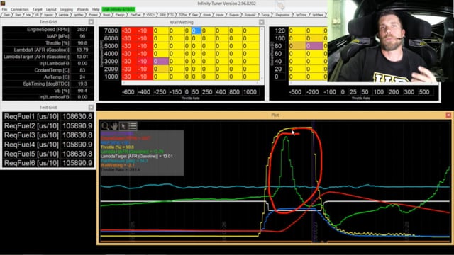 046 | Tuning Acceleration Enrichment - AEM Infinity