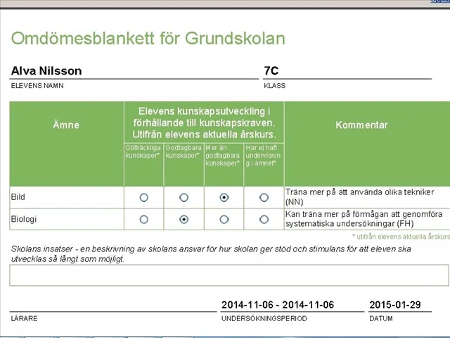 Skola 24 - Support - Appen Skola24 - för förälder/elev