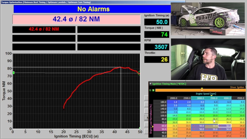 bare-minimum-tuning-knowledge-ignition-timing-explained