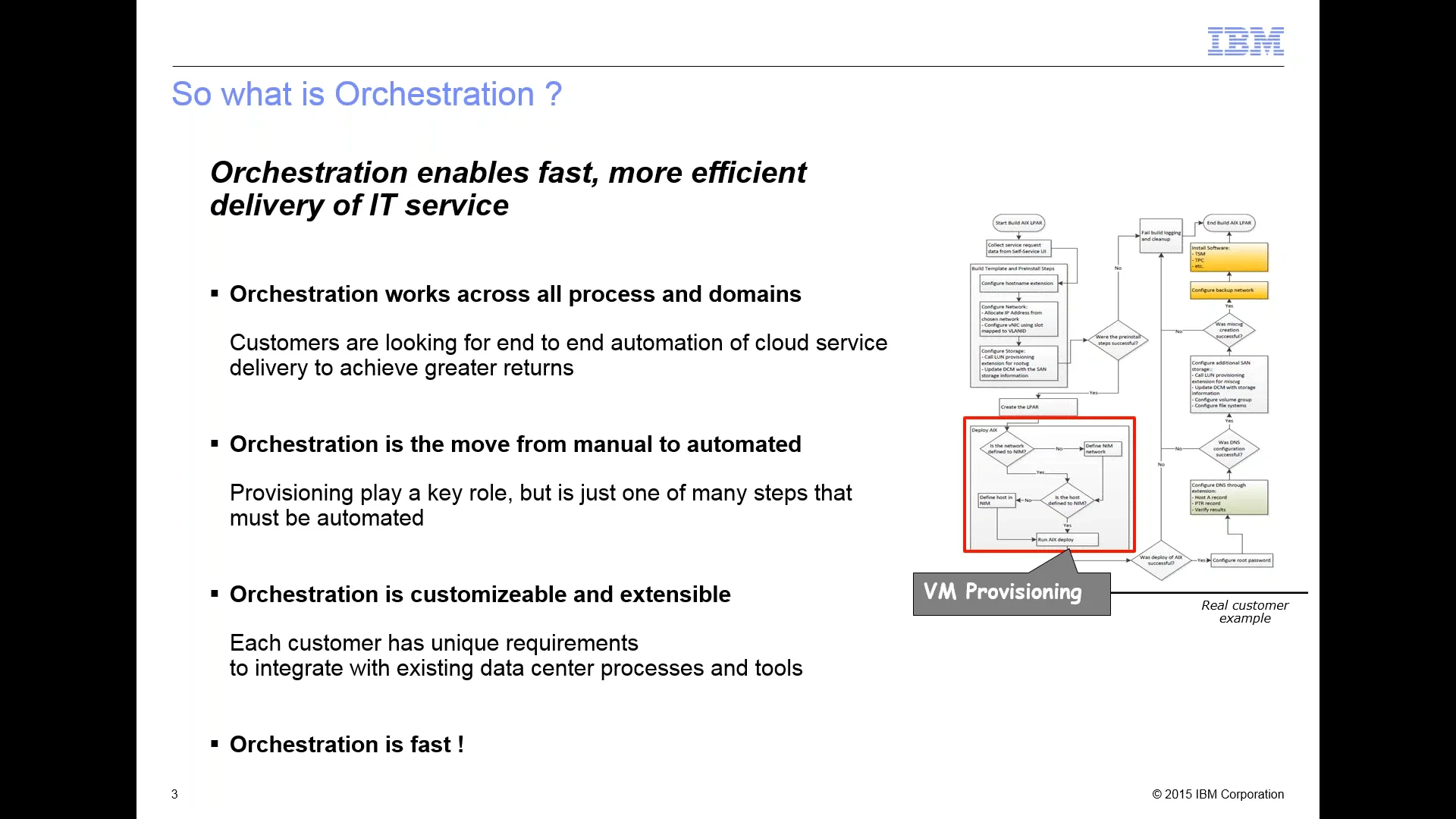 Cloud orchestration to simplify _ accelerate service delivery on Vimeo
