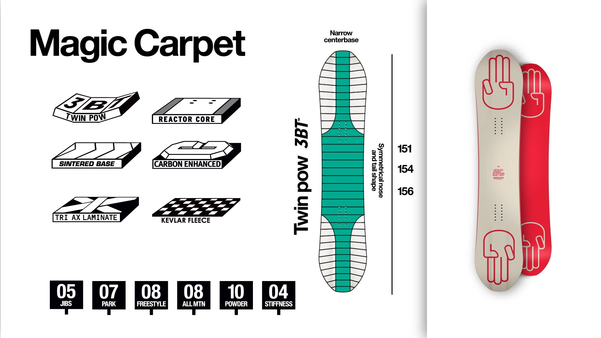 Bataleon Magic Carpet Snowboard 2016 | evo