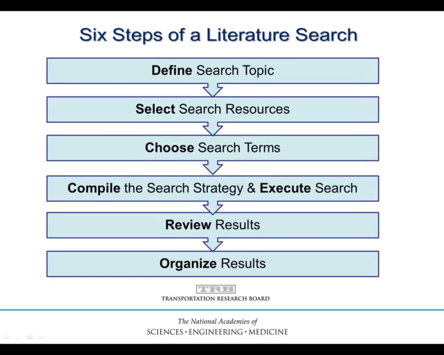 literature search library