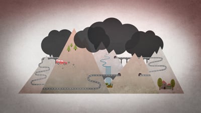 der weg ist das ziel