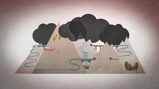 der weg ist das ziel