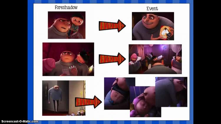 Create meme GRU despicable me meme, text , meme GRU - Pictures - Meme -arsenal.com