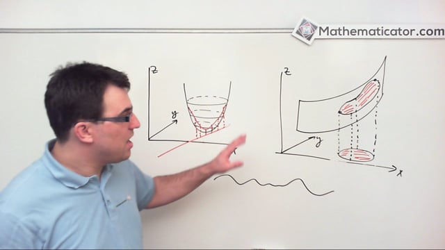 21. Vázané extrémy - Úvod