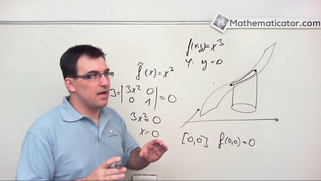 30. Vázané extrémy - Metoda Jakobiánu 4 - Příklad 3 - Nekompaktní vazba