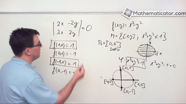 34. Extrémy na kompaktních množinách 2 - Příklad 1