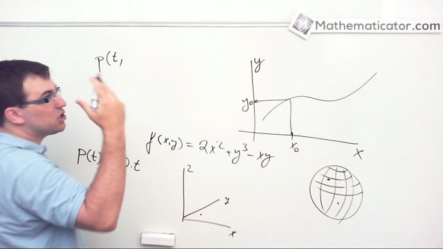 1. Co to je funkce více proměnných