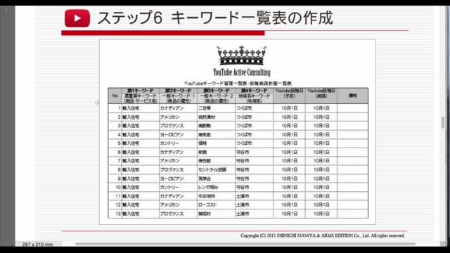 YouTube戦略12ステップ：6　キーワード一覧表の作成