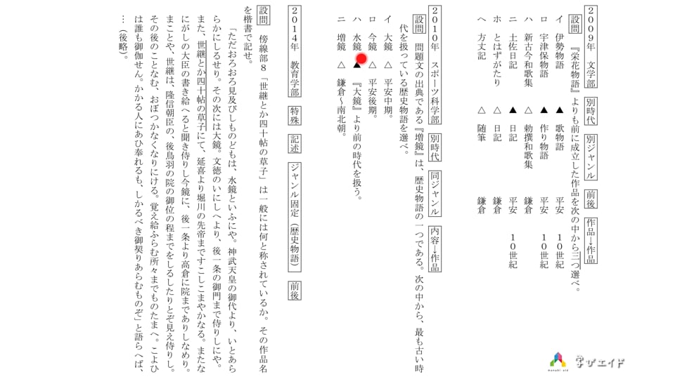 11 2 早大の古典文学史歴史物語 01 保曽井 ヒカル